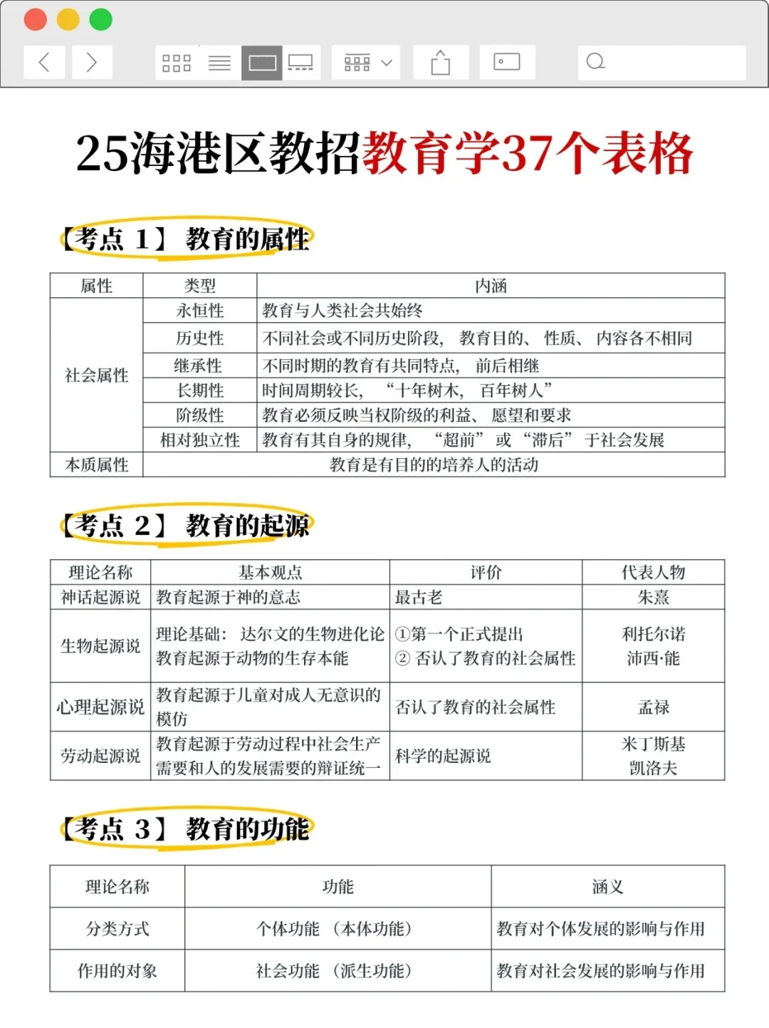 给大家普及一下，7.25海港区教招的强度