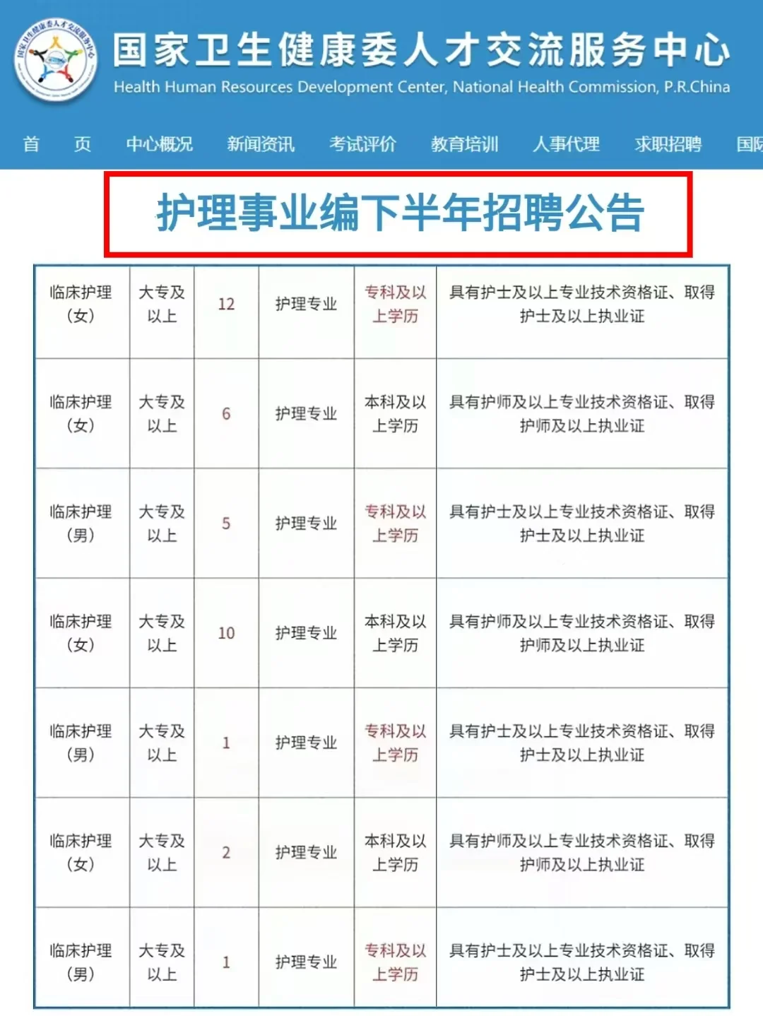 25护理大专生盯紧这些岗位❗️❗️❗️