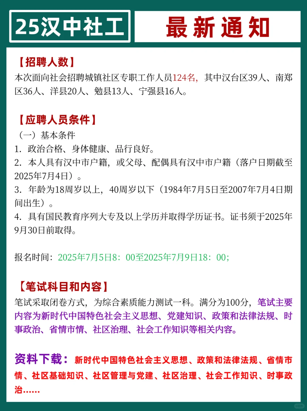 友情提示，25汉中社区考试，还有新增考点