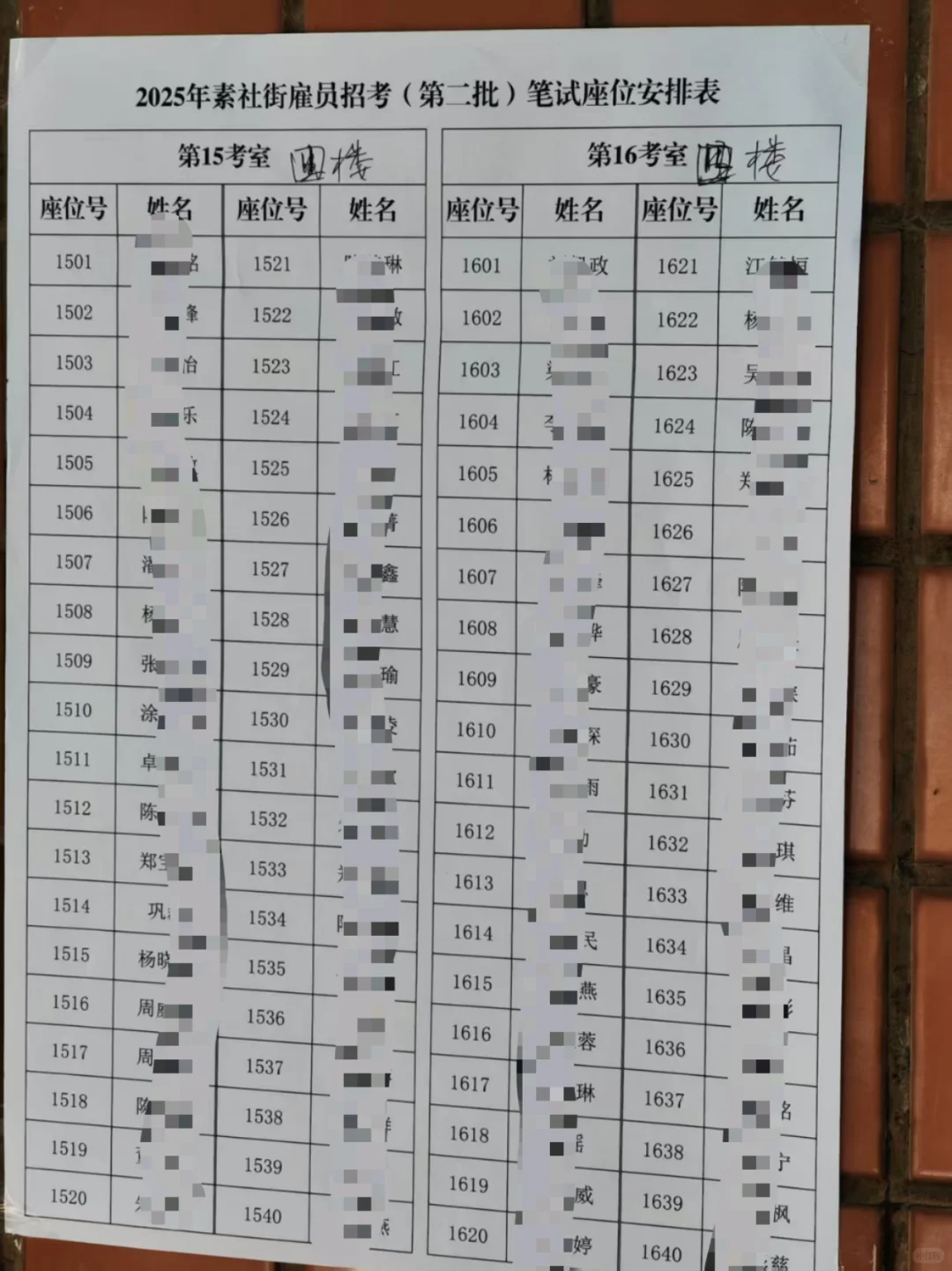 素社街雇员招聘(第二批)