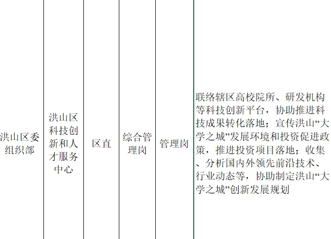 武汉选聘求大佬指教