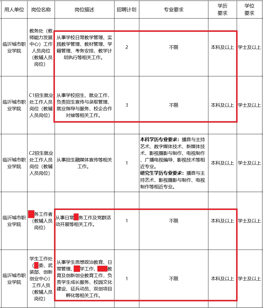 大学教师！本科，不限专业