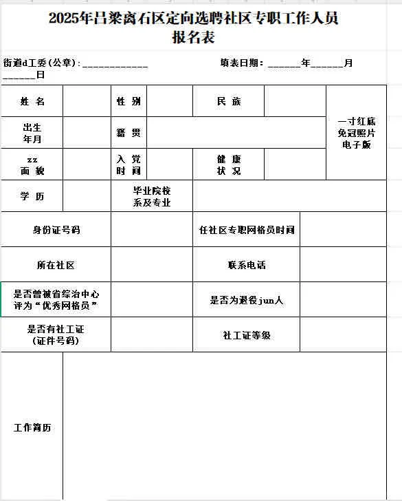 注意啦！山西吕梁离石区招社区工作者若干人