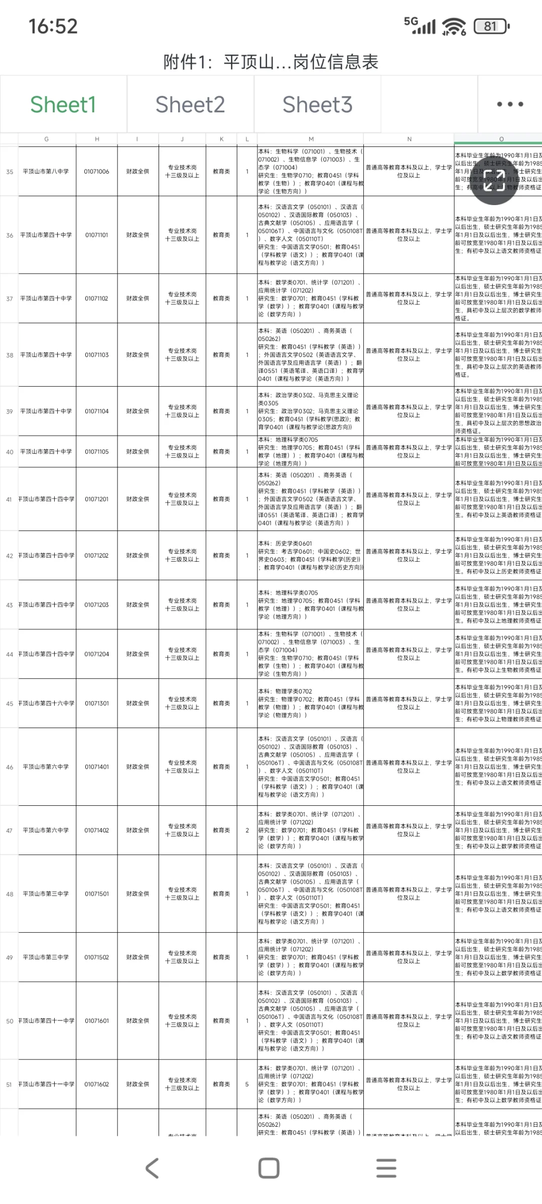 平顶山联考660人!