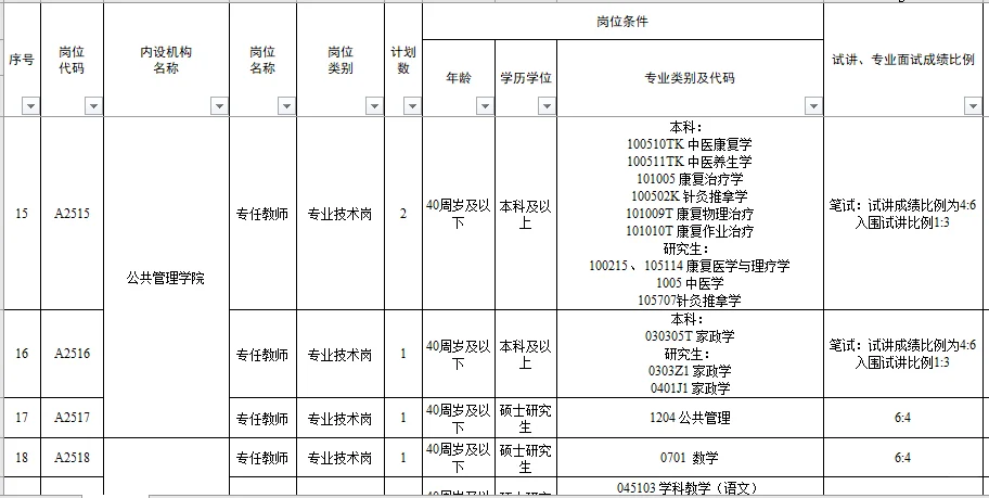 有编制|新疆高校招聘 本科及以上??