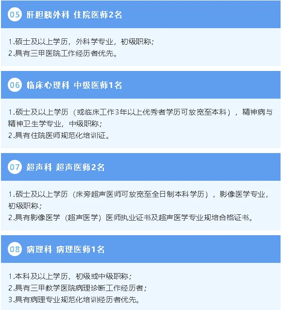 重庆医科大学第三附属医院招聘 本科以上