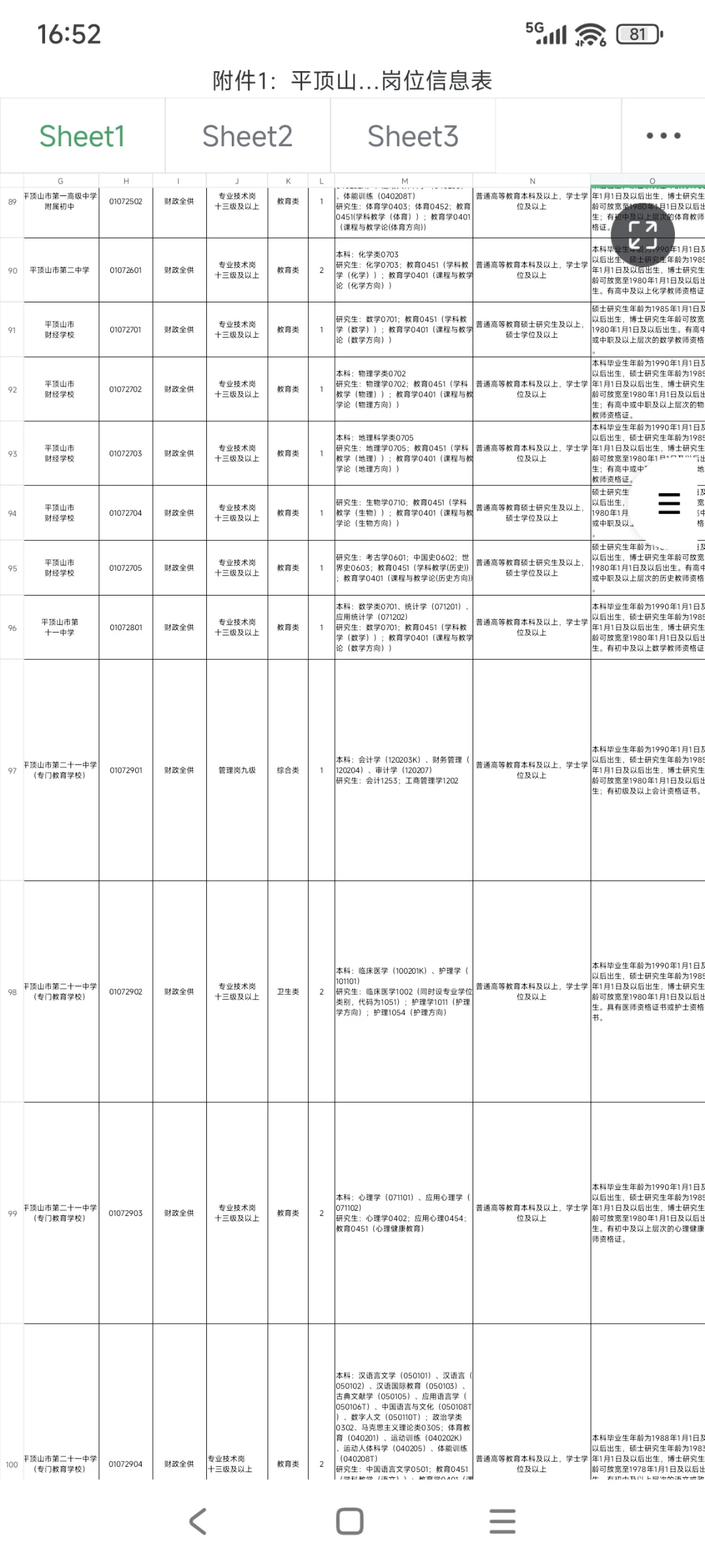 平顶山联考660人!