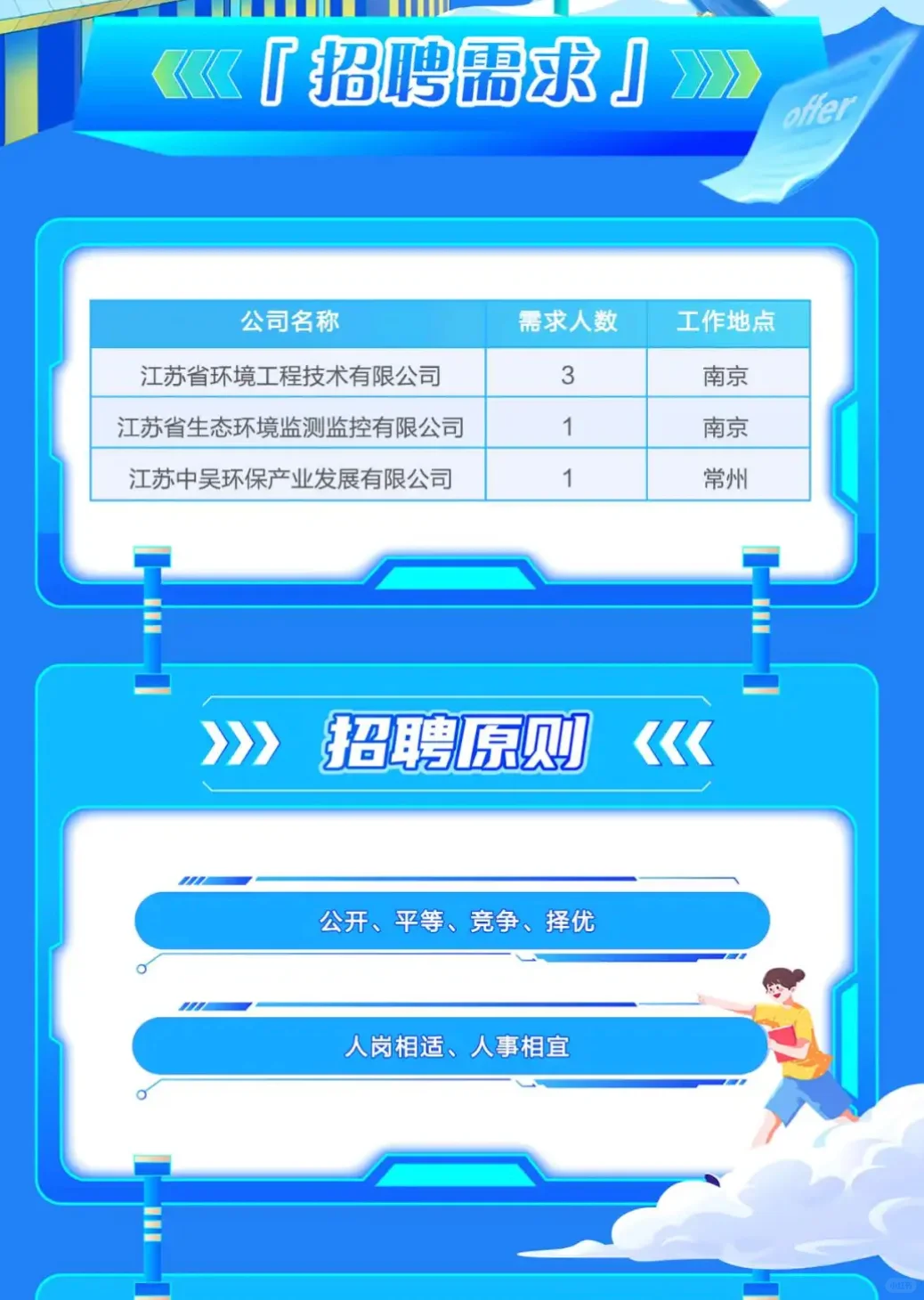 江苏环保集团2025夏季校招启动，截止7月20