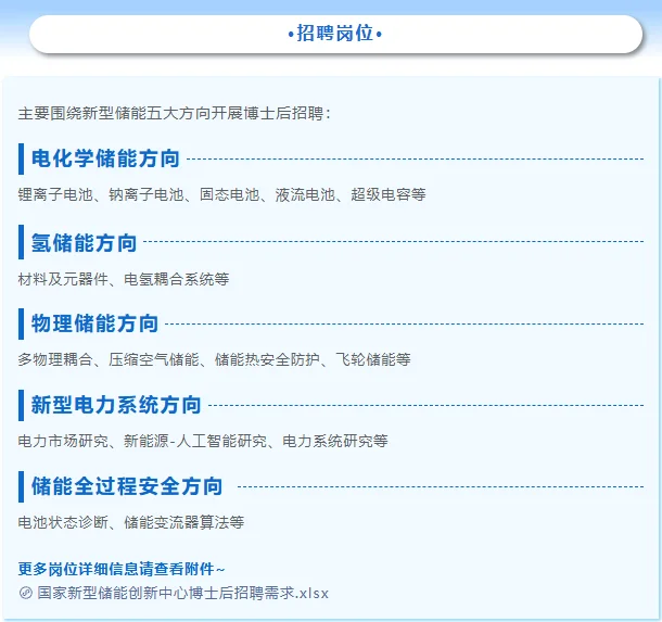 国家新型储能创新中心2025年博士后招聘
