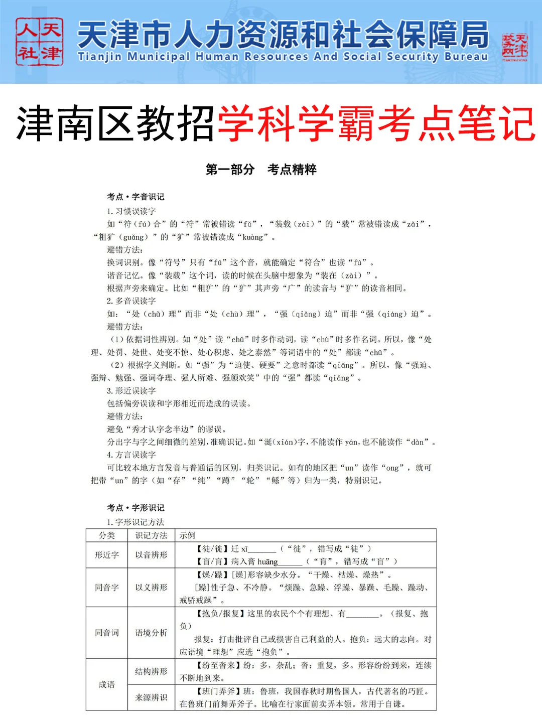 提醒一下要备考6.25天津津南区教师编的人
