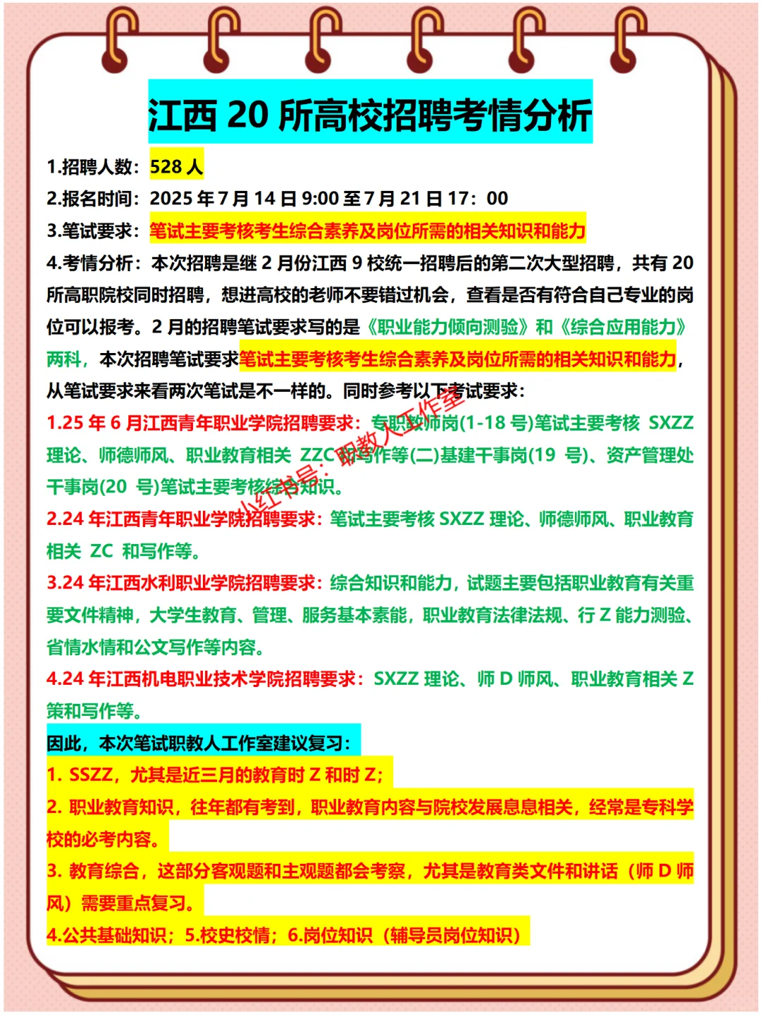 江西20所高校招聘考情分析