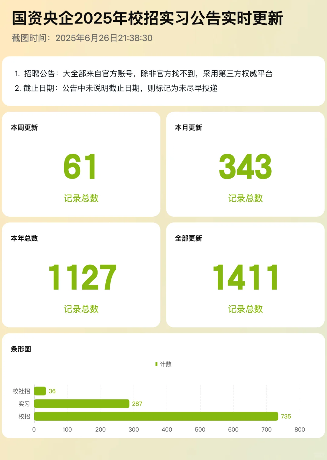 江苏环保集团2025夏季校招启动，截止7月20