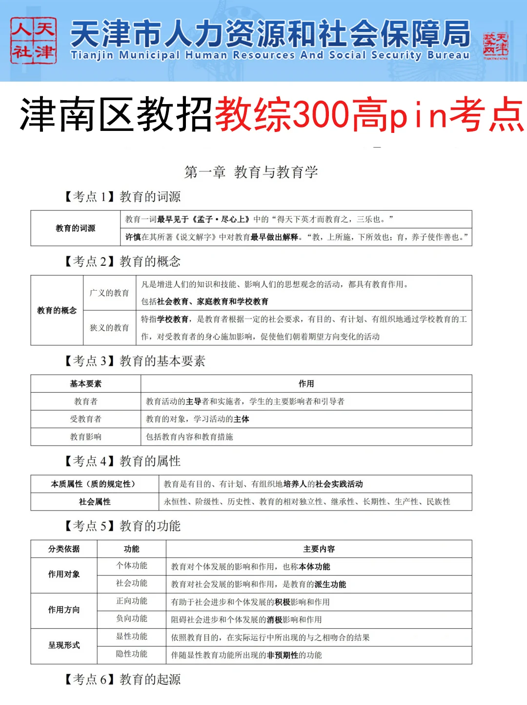 提醒一下要备考6.25天津津南区教师编的人