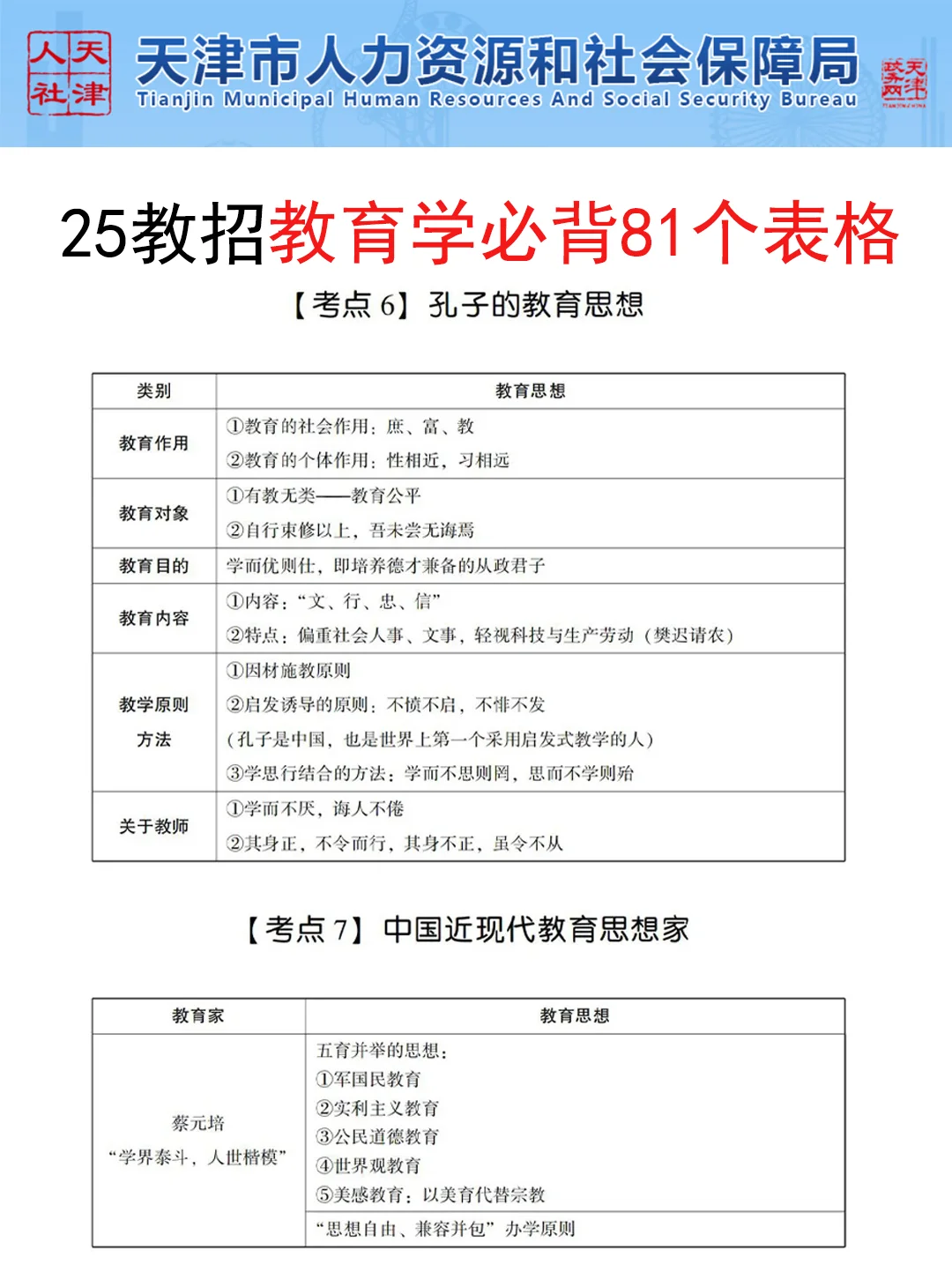提醒一下要备考6.25天津津南区教师编的人