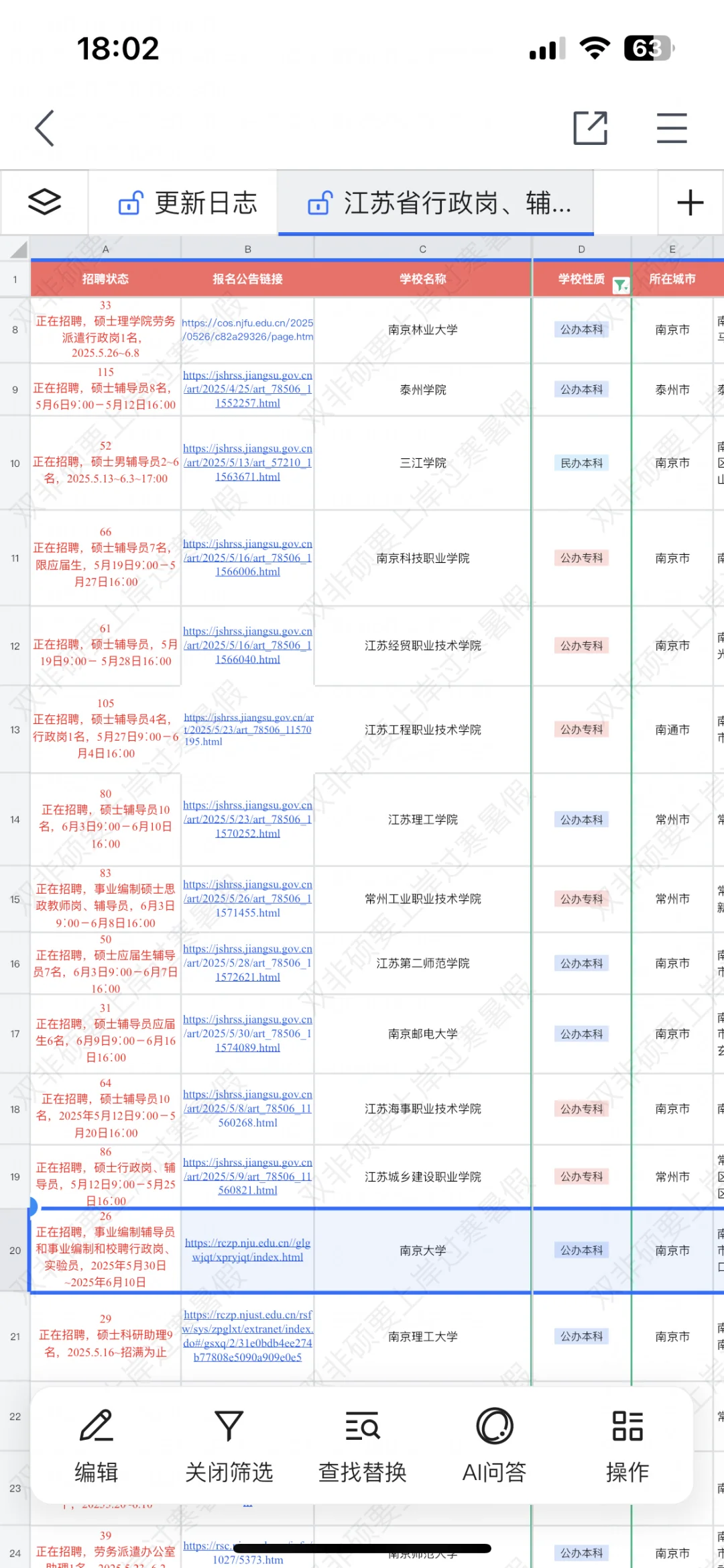 江苏近期高校招聘辅导员又扎堆,待遇见表格