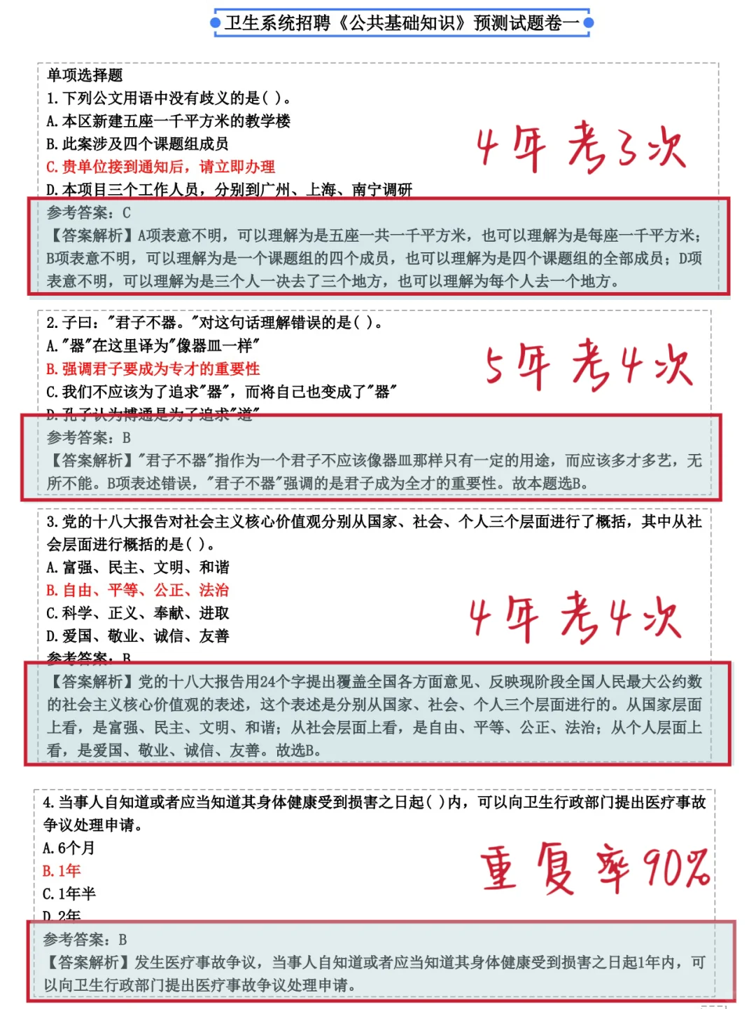 吉林市卫健委所属事业单位招聘真的大放水啊