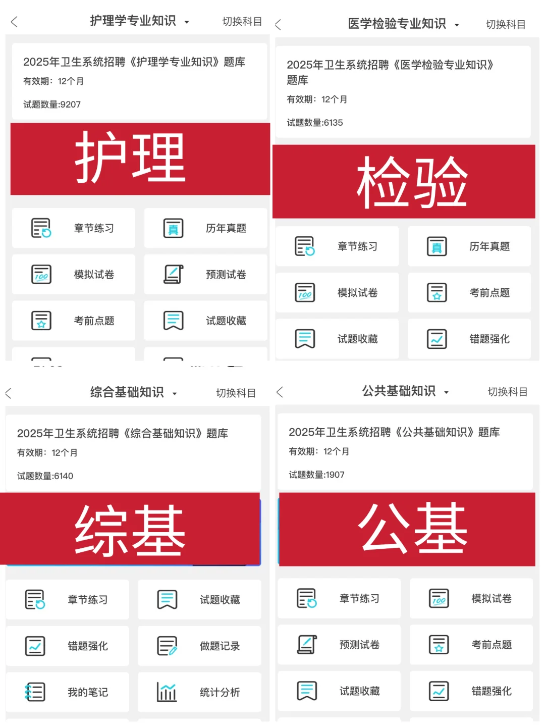 吉林市卫健委所属事业单位招聘真的大放水啊