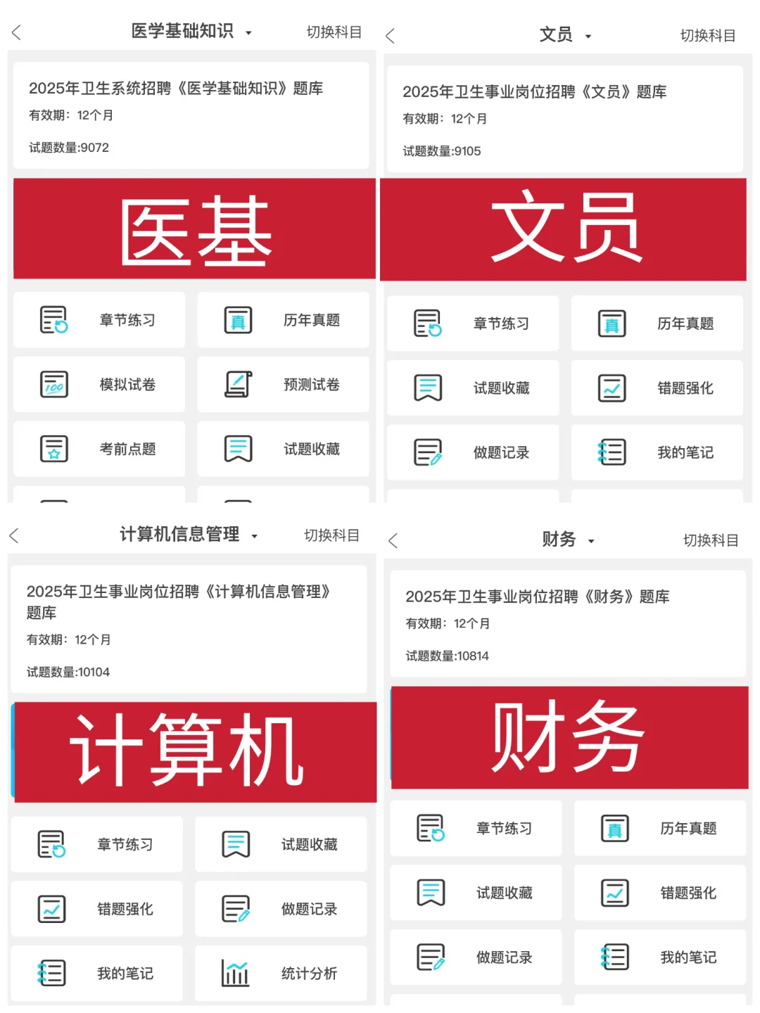 吉林市卫健委所属事业单位招聘真的大放水啊