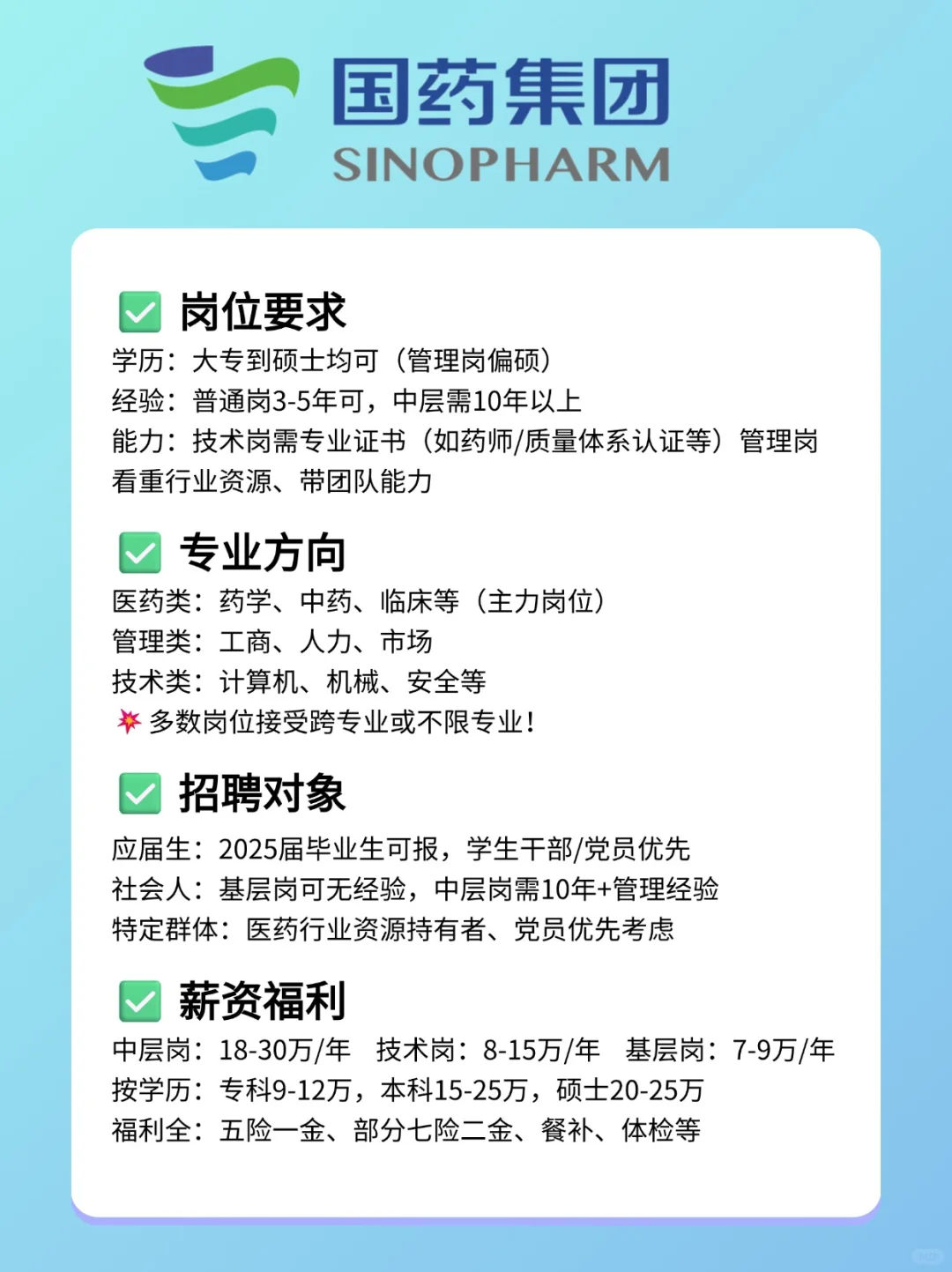 ?国药集团招聘来了