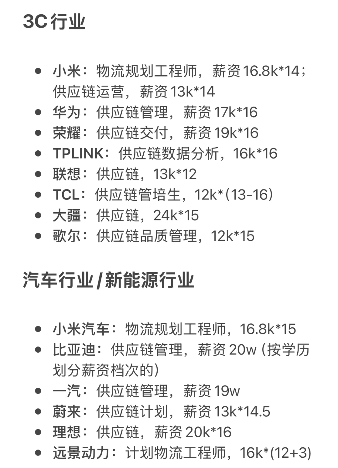 毕业就能月薪过万的物流供应链工作（附清单）