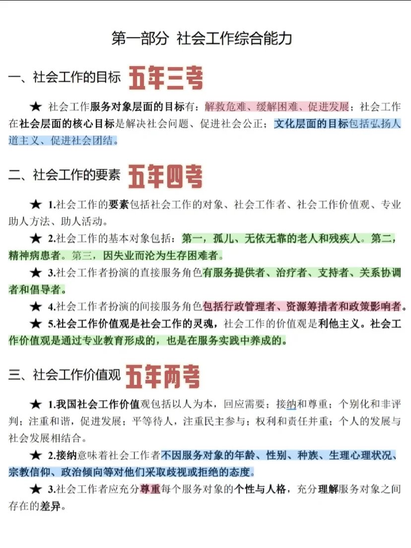 ?2025吉安社区工作者,一天背完,保底98分❗