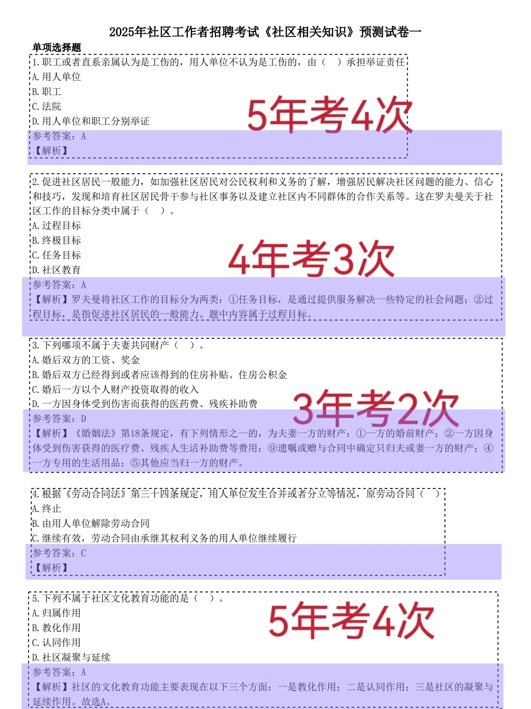 陕西汉中社区招聘，这不算泄题吧，赶紧背