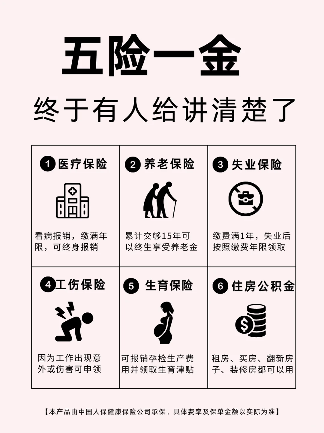 越穷越要买!400块搞定救命保险攻略!