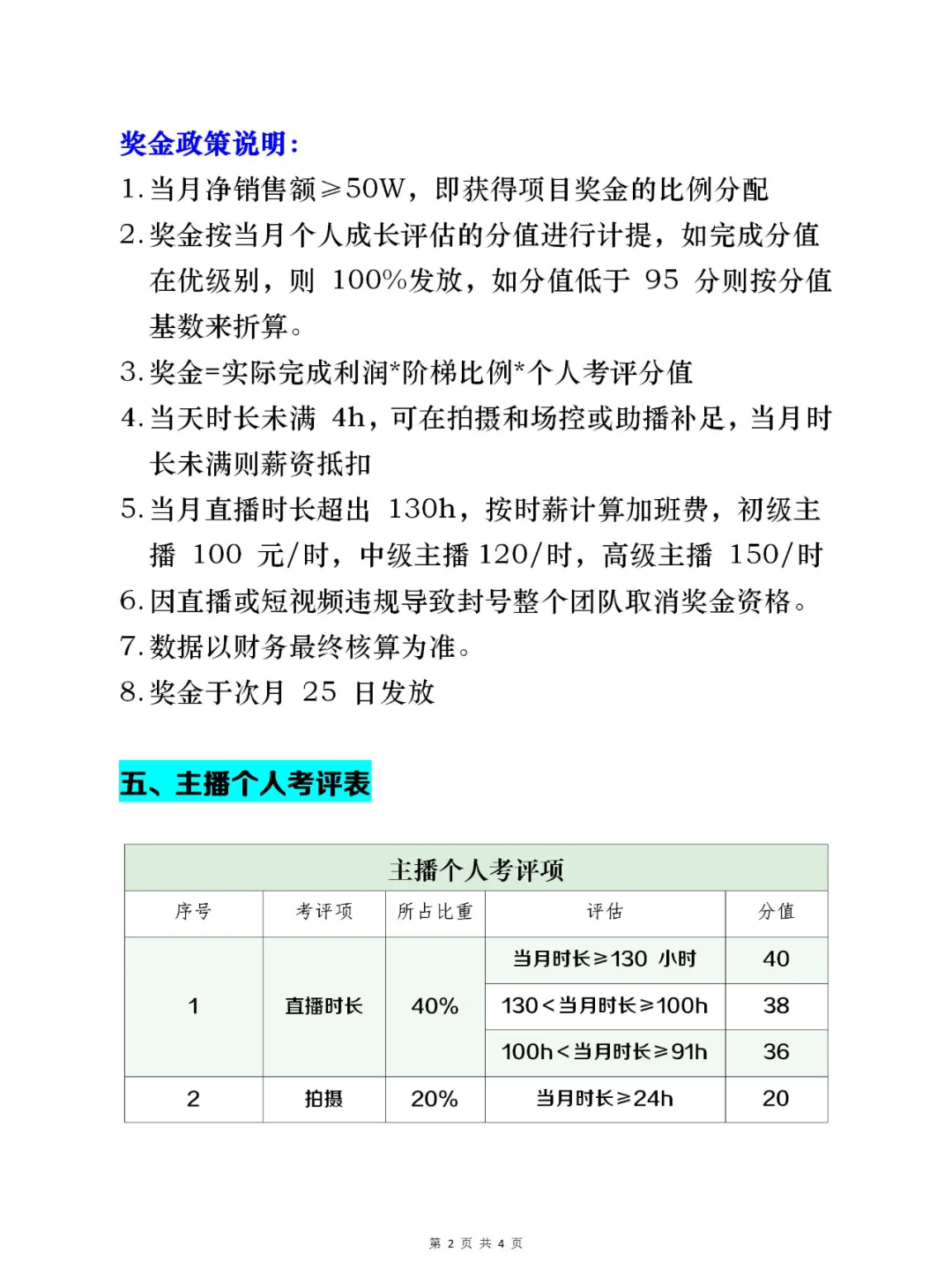 直播带货中吧薪酬管理制度