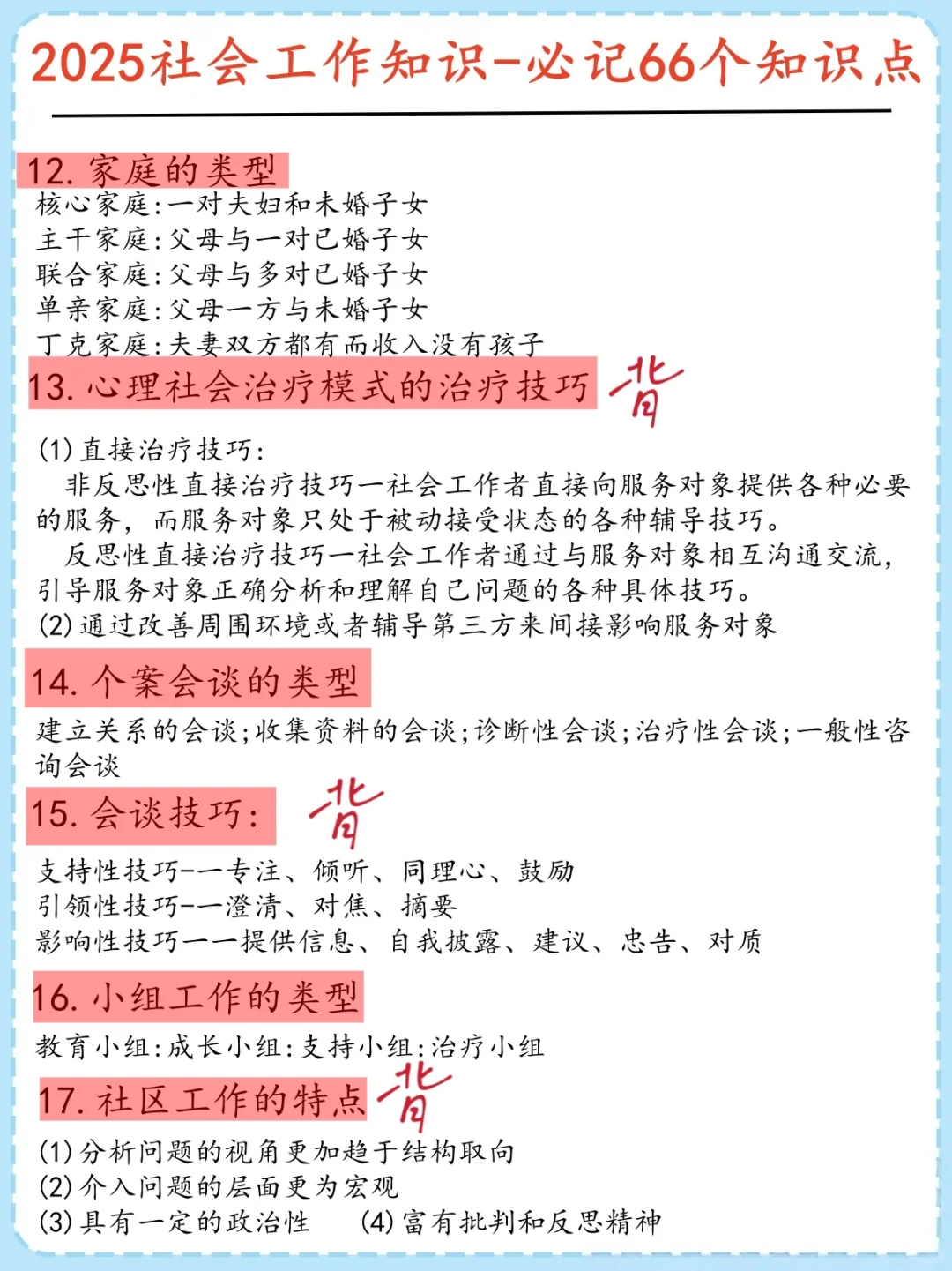 社区招聘无非就这66个知识点，熬夜背