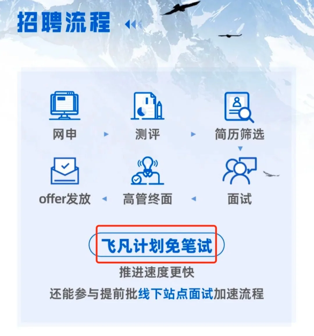 7.8 先把免笔试的投完