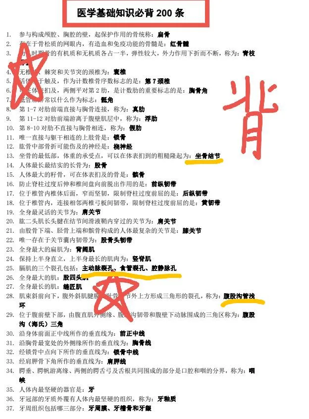 7.10护理编招聘岗位（养老院 校医）