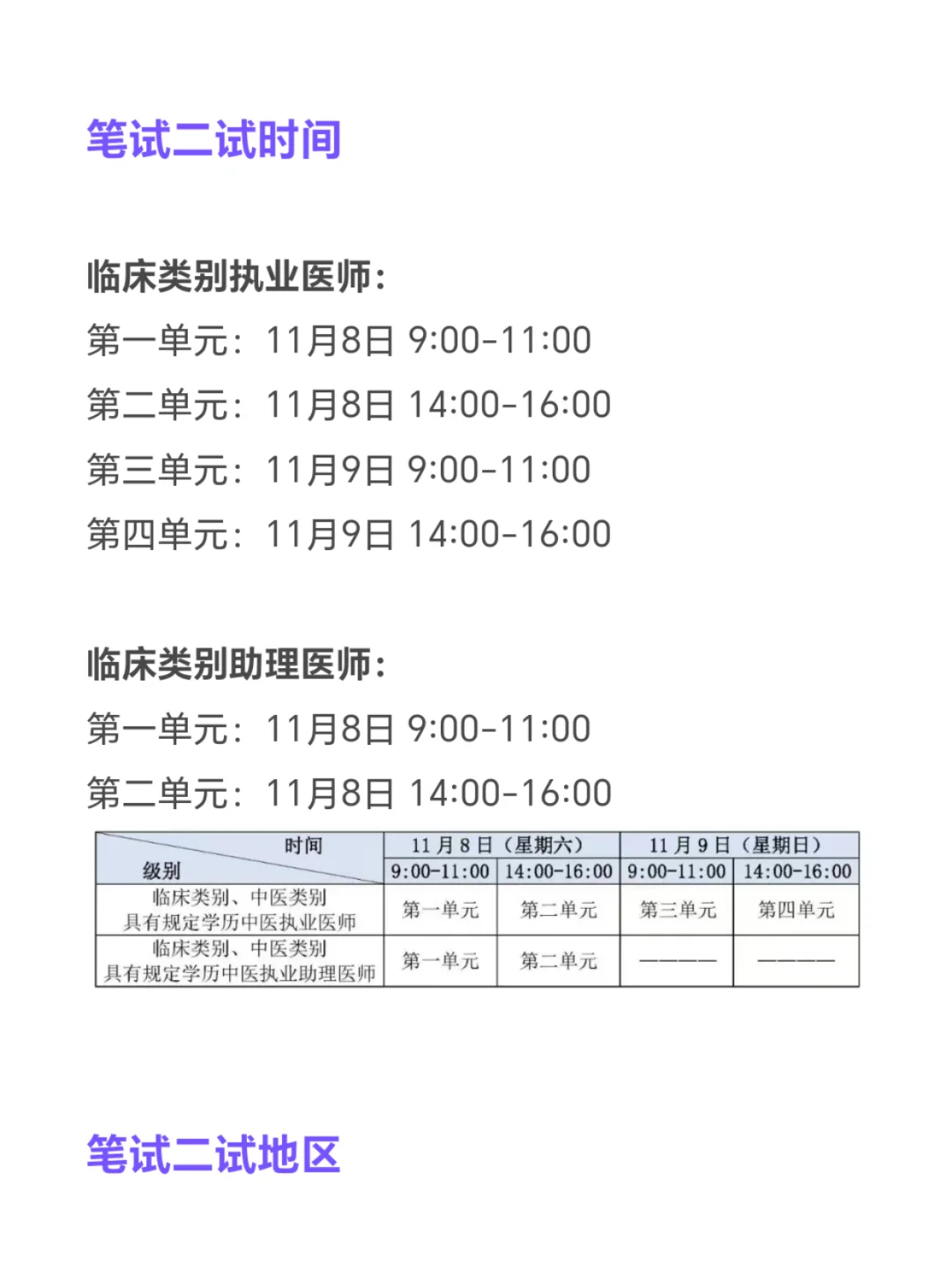 25中医笔试会惩罚每个报名后不看通知的懒人