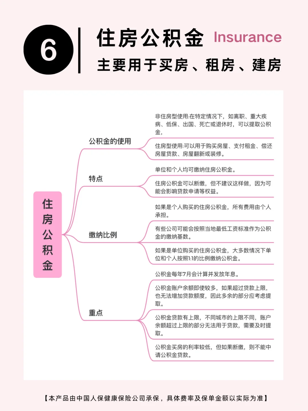 越穷越要买!400块搞定救命保险攻略!