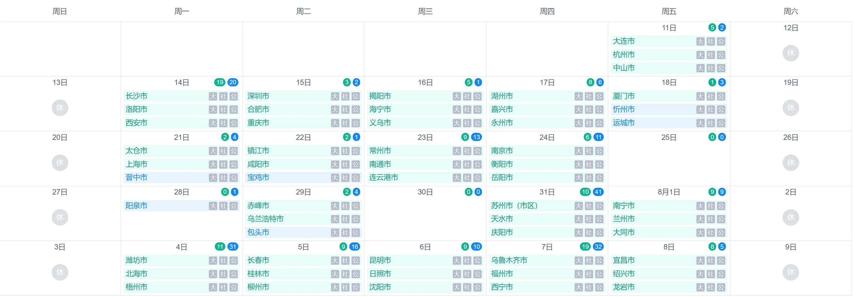 ‼️7月社保扣缴截止日历(2025)
