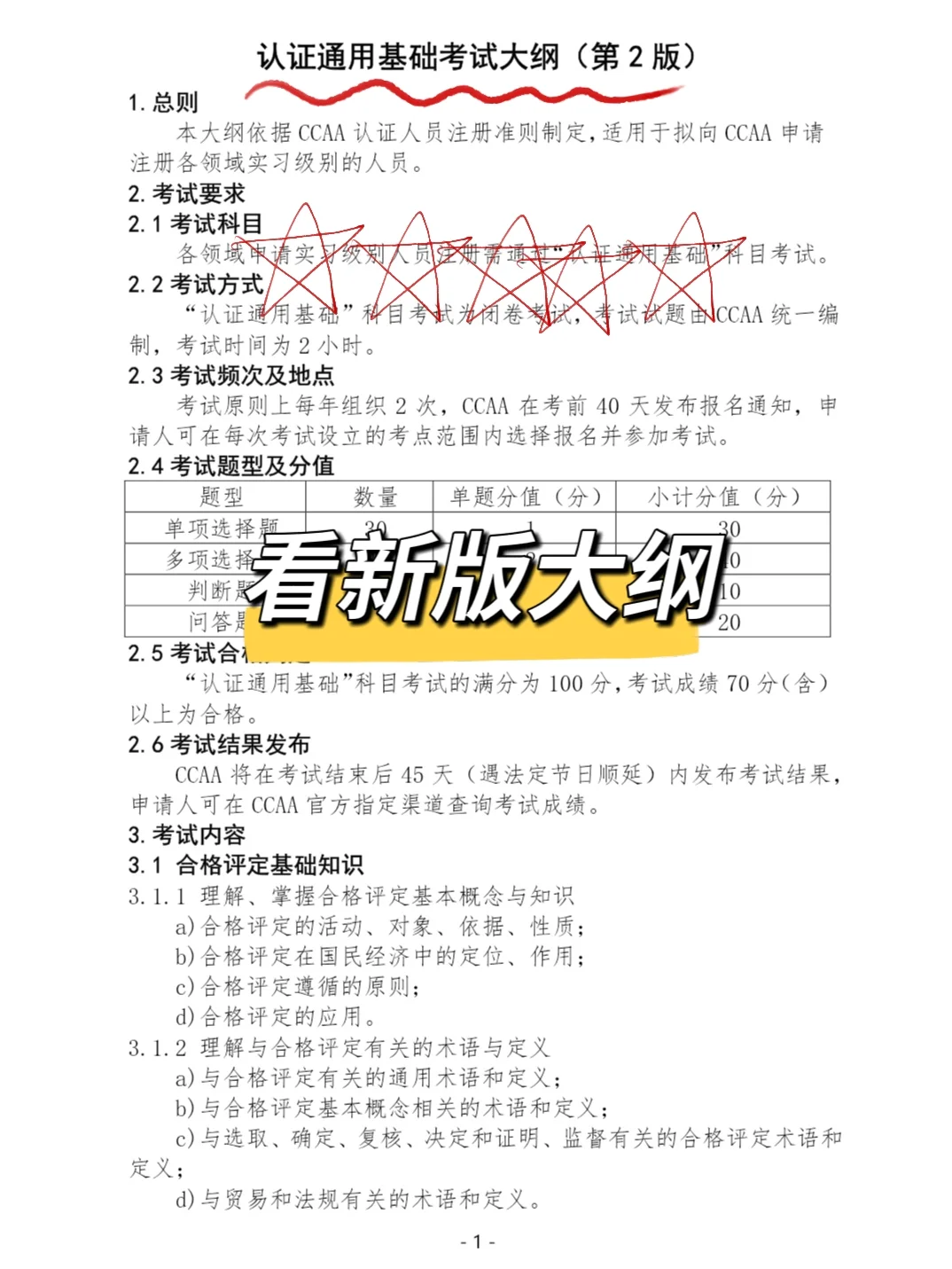 25CCAA审核员会惩罚每一个不看通知的人！