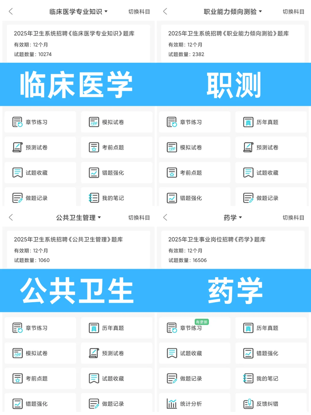 漳州市中医院招聘大爆发，风向已经很明显了