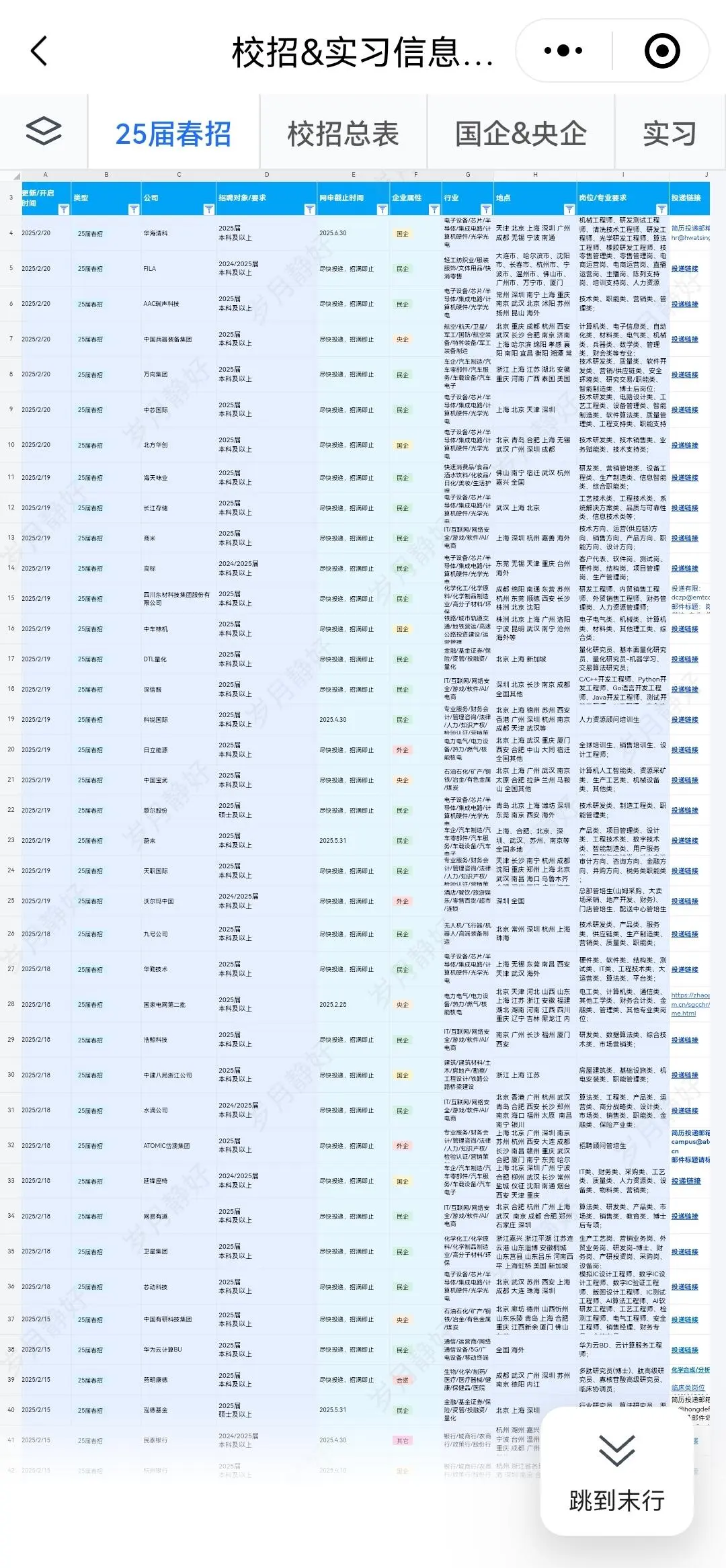2.25先把免笔试的央国企投了吧||今年春招已