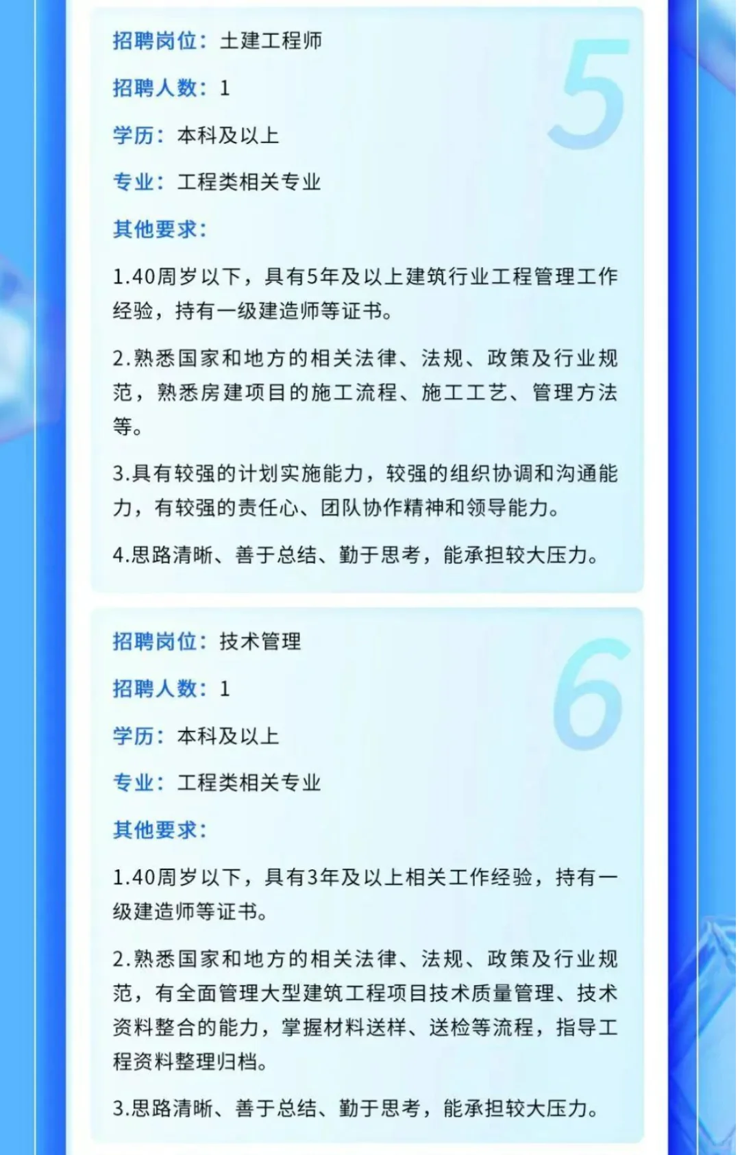 安徽交控集团所属交控建工集团第二次招聘