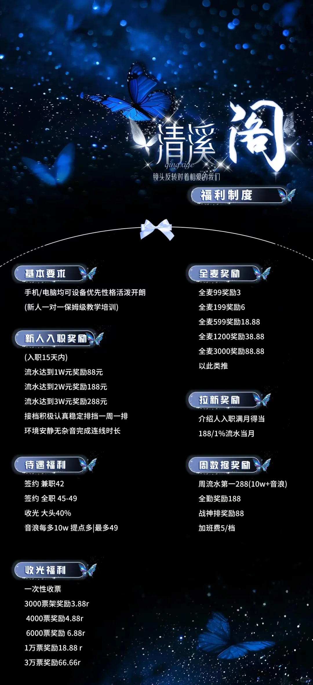 dy厅 最高45点最高49
