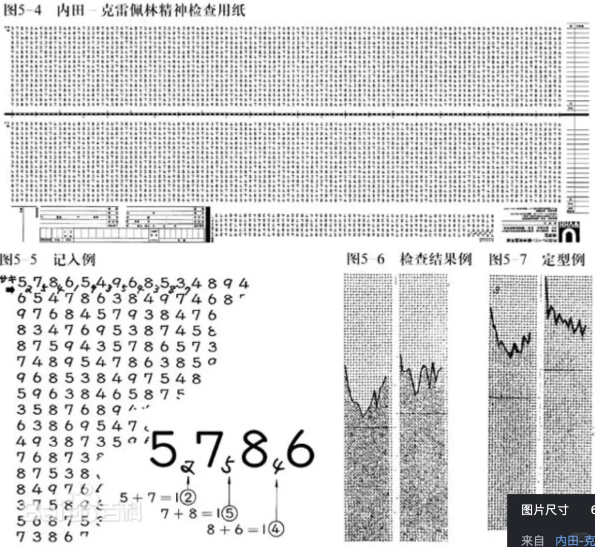 24年北京三甲医院秋招回忆 北京医院