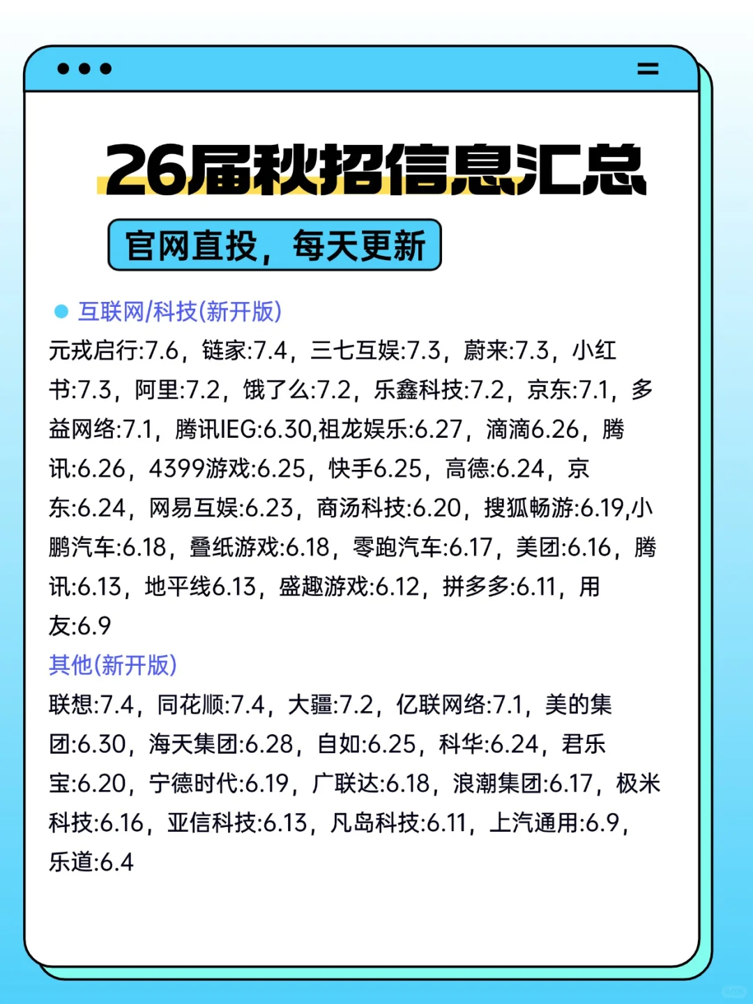 26届秋招突然新开了好多岗,时间短免笔试!