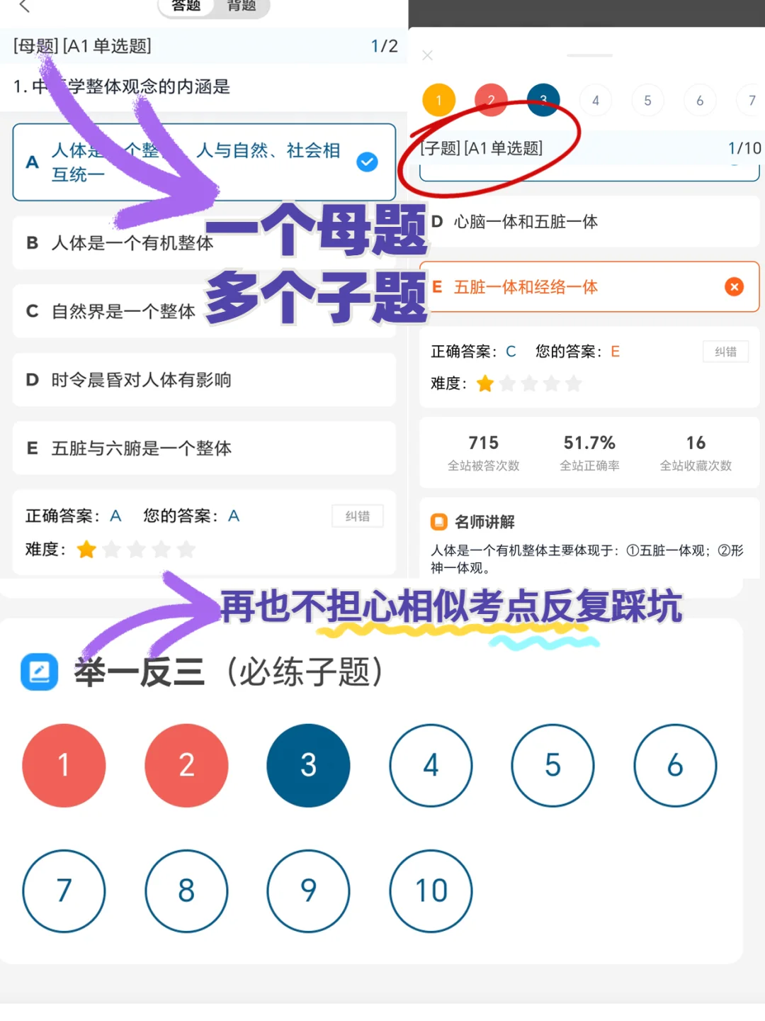 25中医笔试会惩罚每个报名后不看通知的懒人