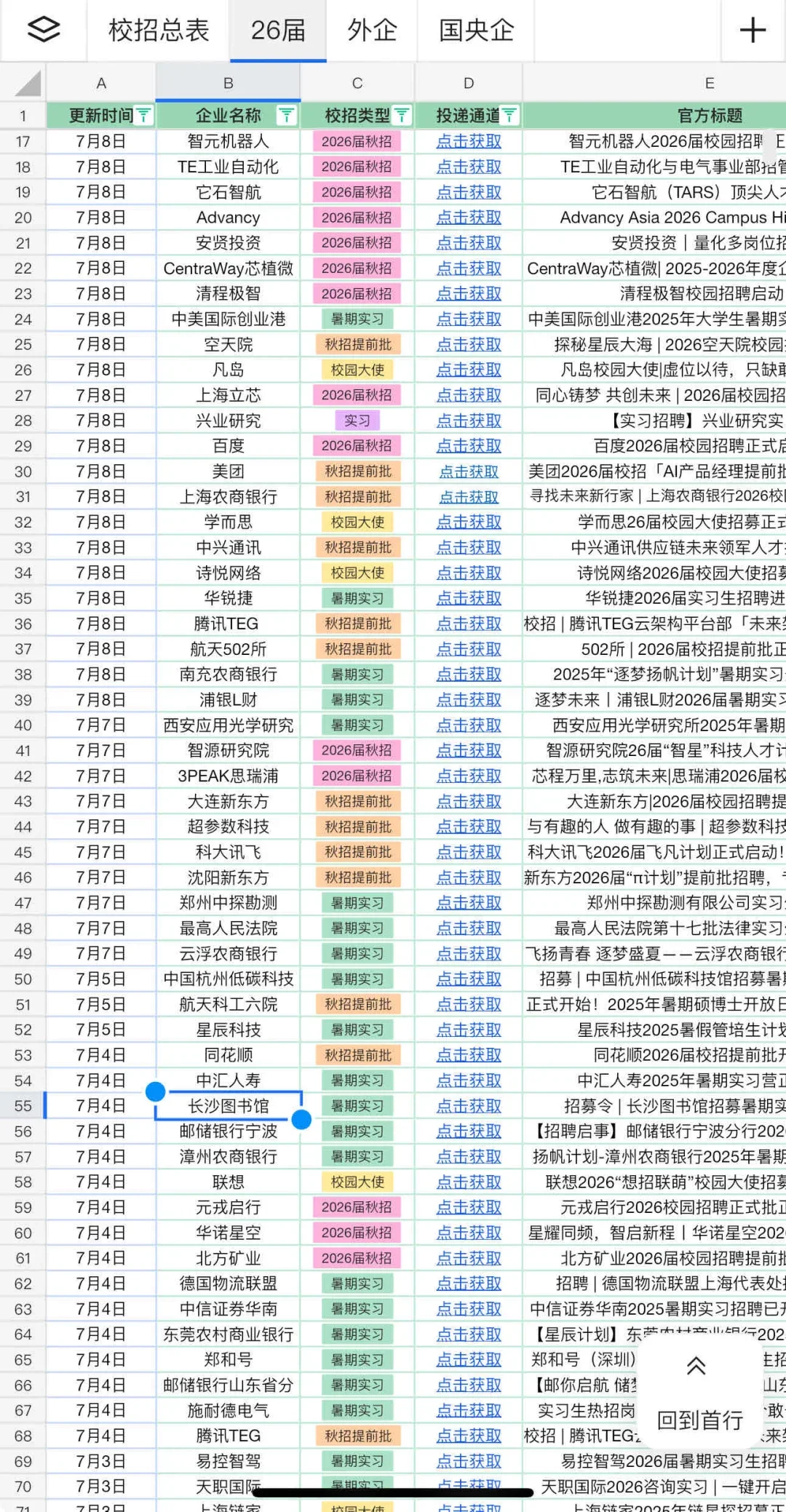 现在投免笔试秋招都投麻了?