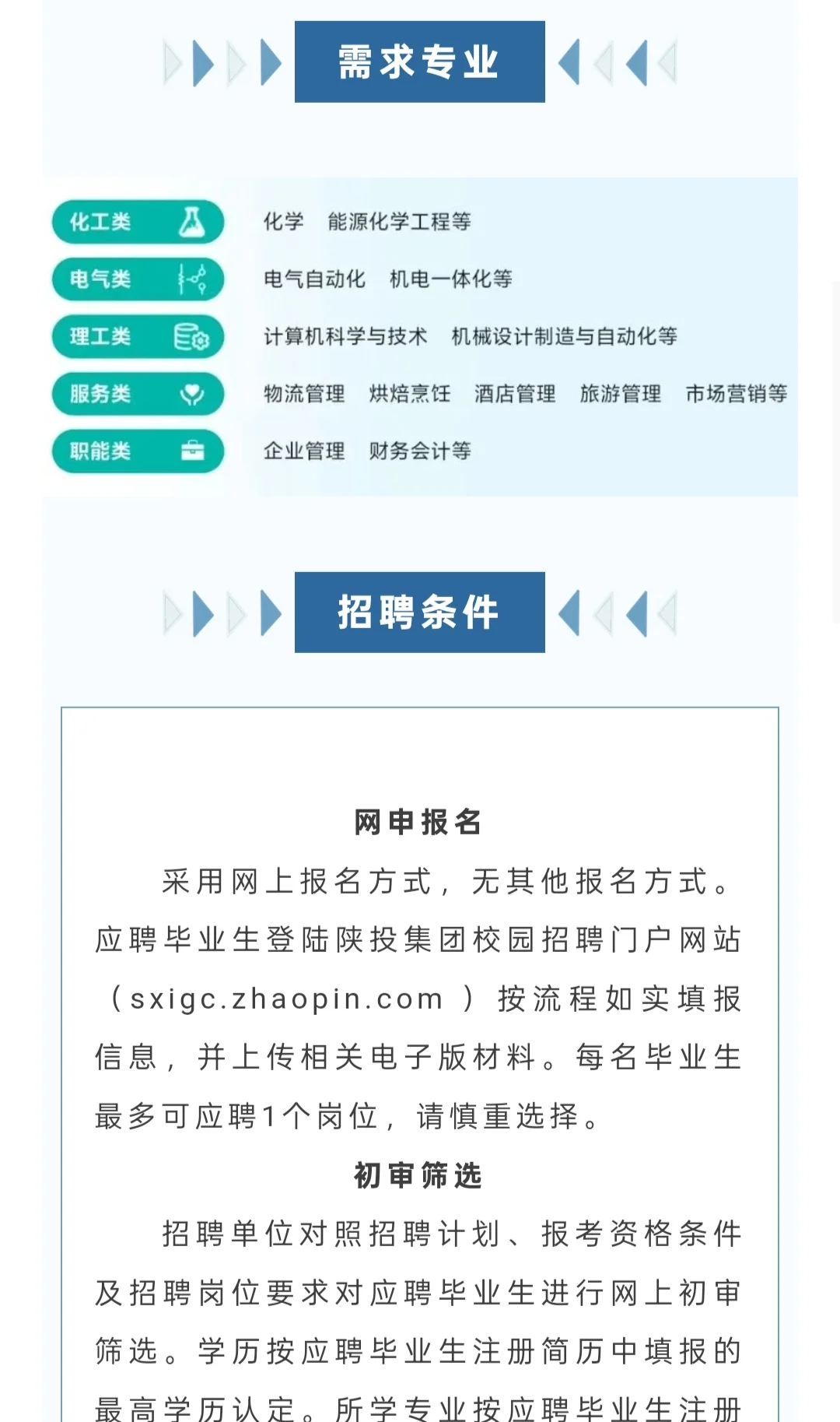 招聘 | 陕西投资集团2025年校招