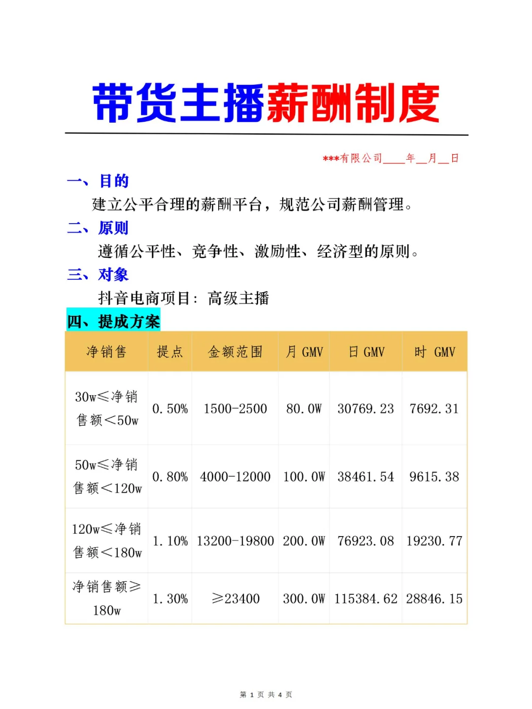 直播带货中吧薪酬管理制度