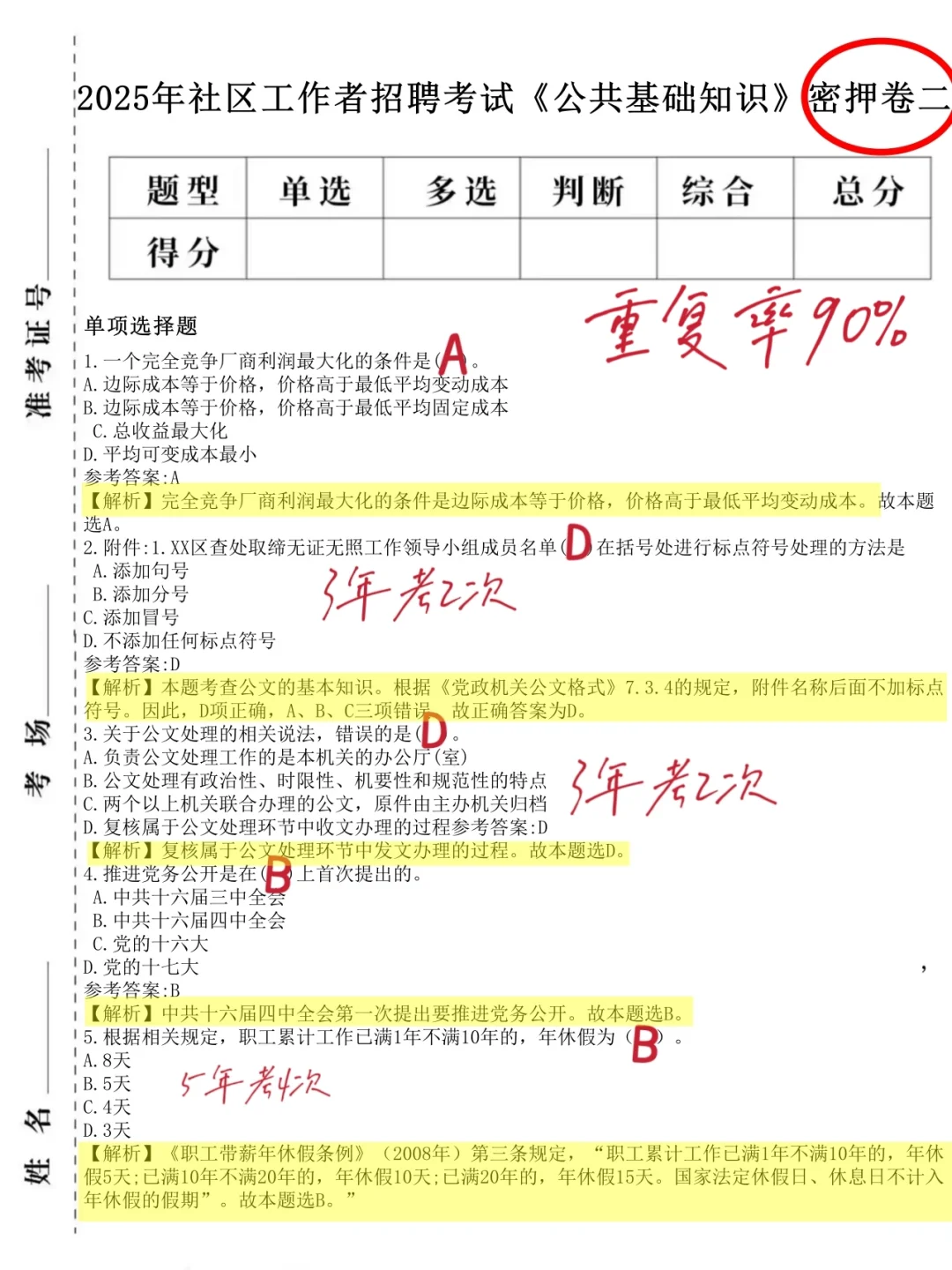 社区招聘无非就这66个知识点，熬夜背