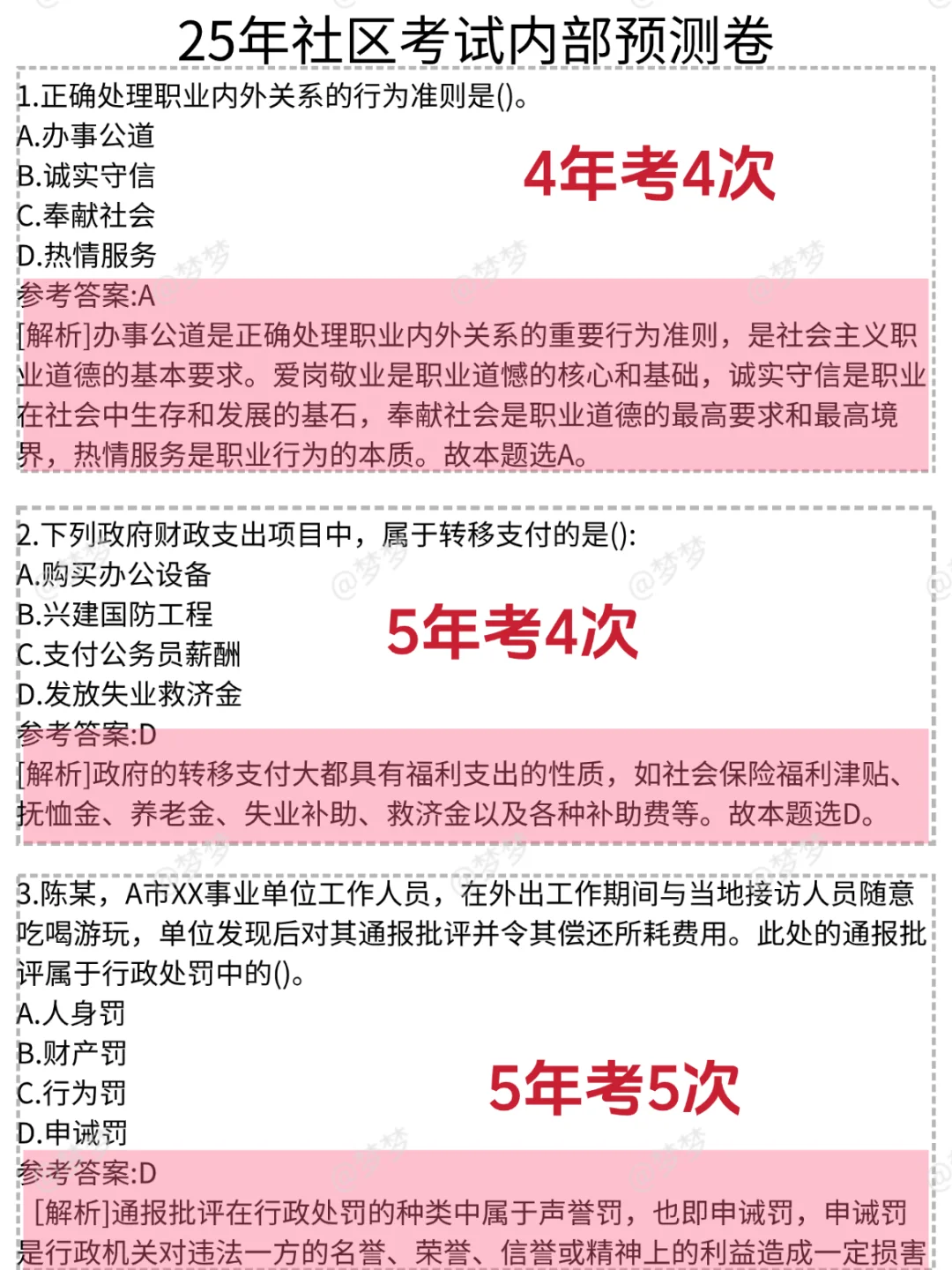 邯郸邯郸社区招聘，历史重复率89%，快背吧