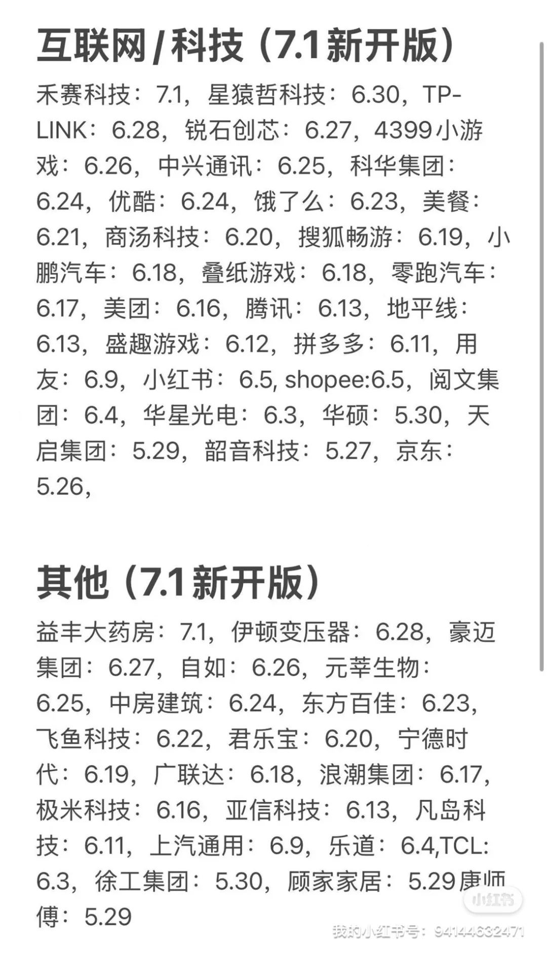 7?️大厂秋招这是集中爆发了