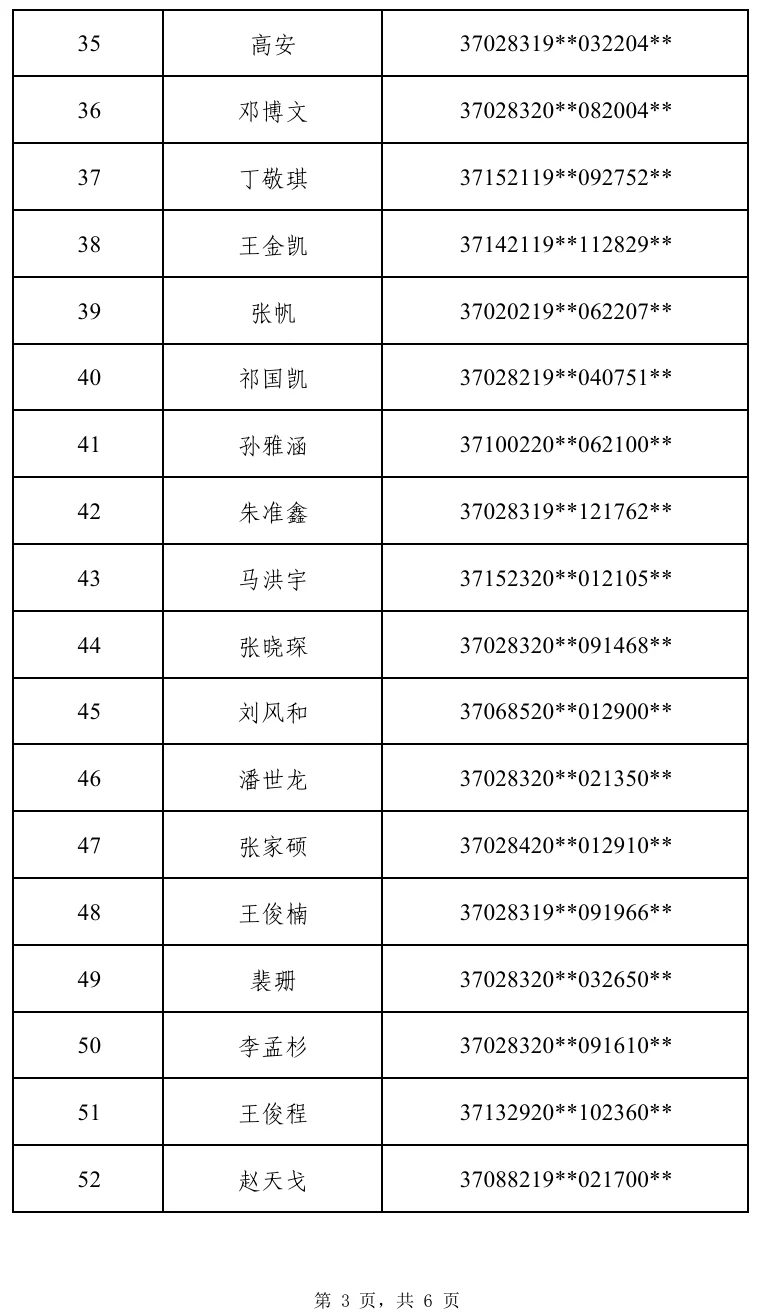 2025青岛人才引进录用名单来了｜平度