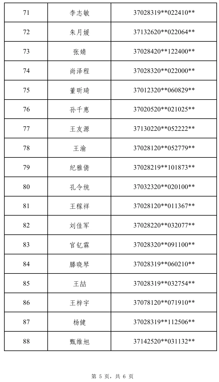 2025青岛人才引进录用名单来了｜平度